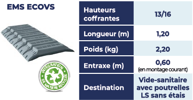 Entrevous-EMS-recyclé_KP1