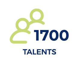 KP1 = 1700 collaborateurs de talent