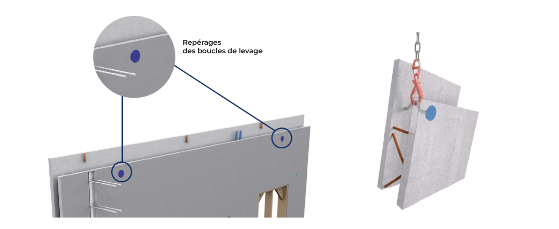 Prémur béton KP1 : boucle de levage