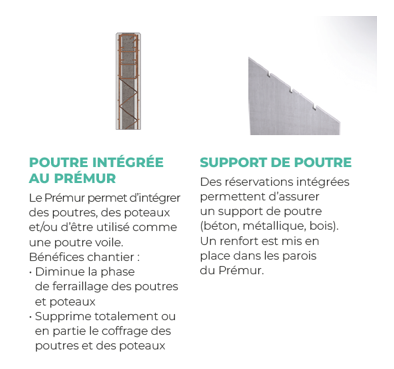 Prémur béton KP1 : liaisons aux éléments structuraux