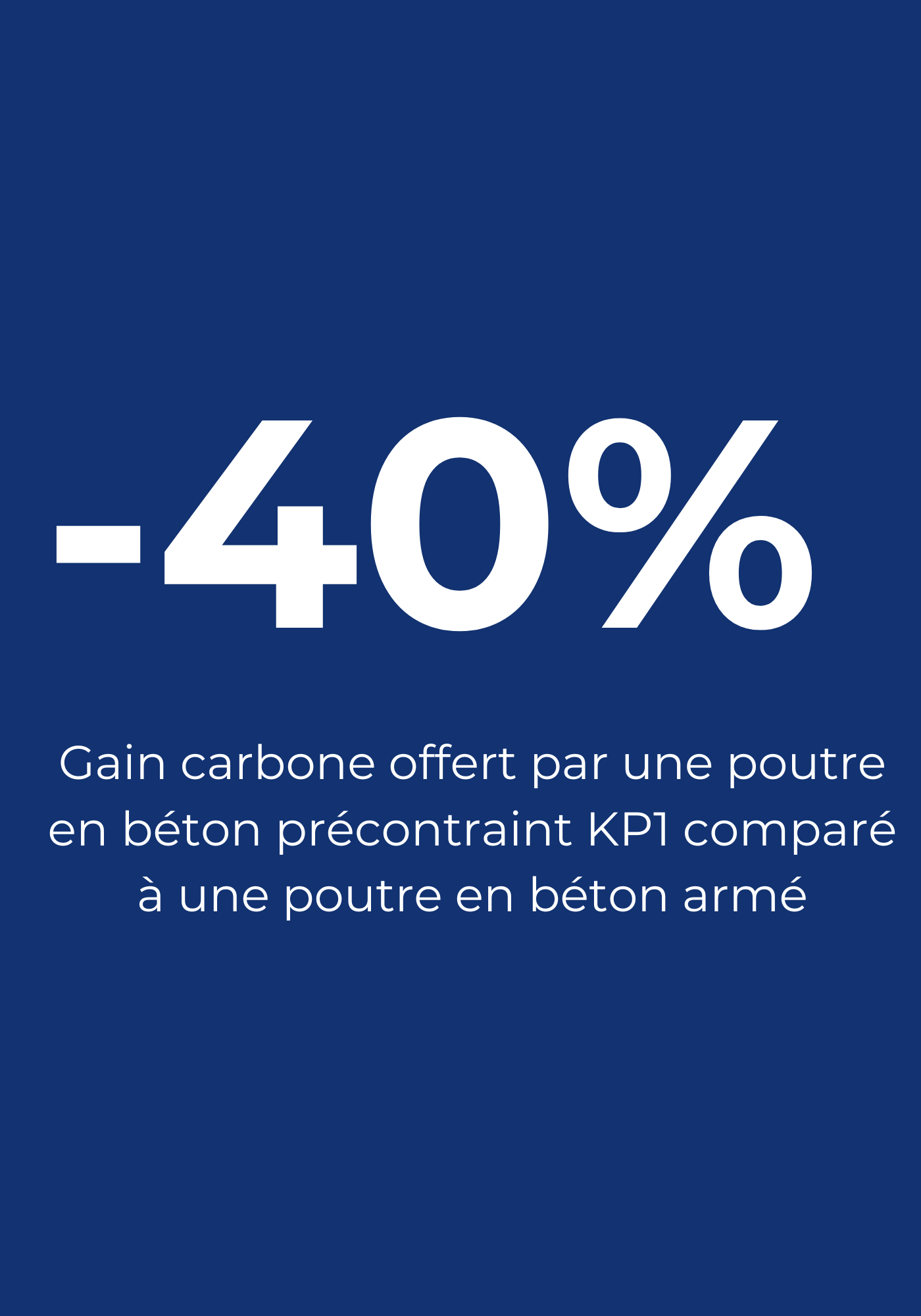 Gain carbone des poutres précontraintes KP1