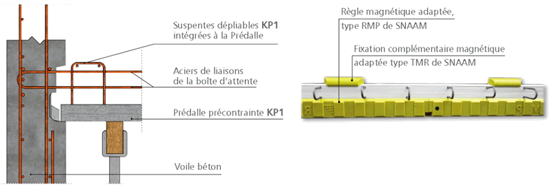 Liaison plancher prédalle béton