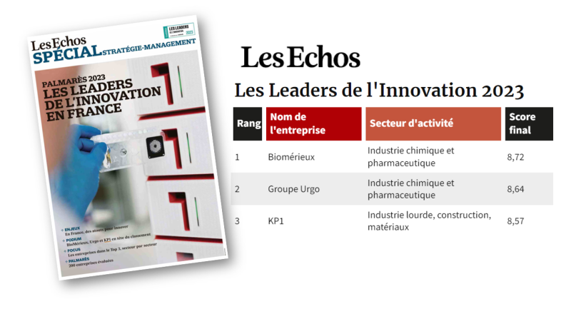Lalmarès Innovation - LesEchos