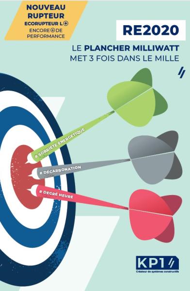 Le plancher Milliwatt isolant KP1