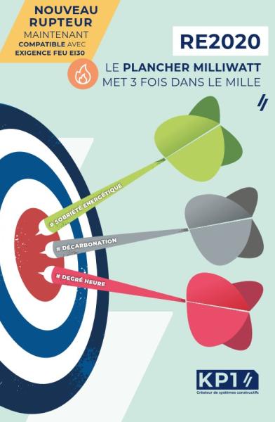 Plancher Milliwatt KP1