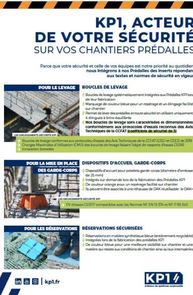 Fiche sécurité prédalle KP1