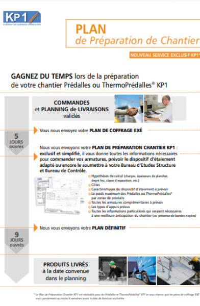 Plan de préparation de chantier